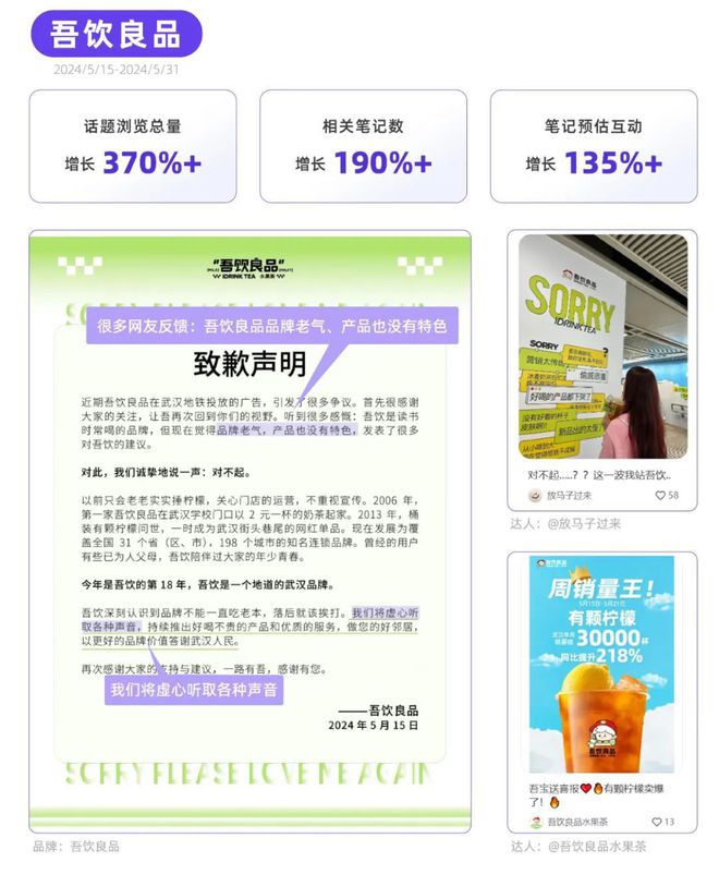 劝！小红书品牌种草热点指南pg电子免费模拟器游戏听(图5)