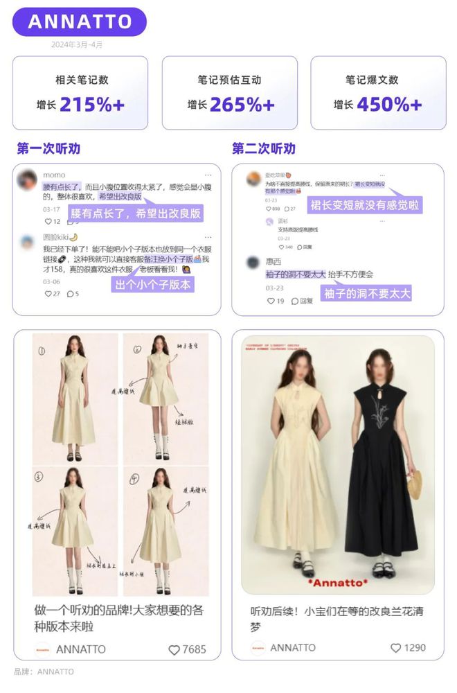劝！小红书品牌种草热点指南pg电子免费模拟器游戏听(图2)