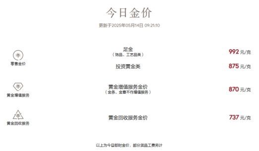捡漏捡到大雷抄底抄在最高处！pg电子免费模拟器游戏黄金(图3)